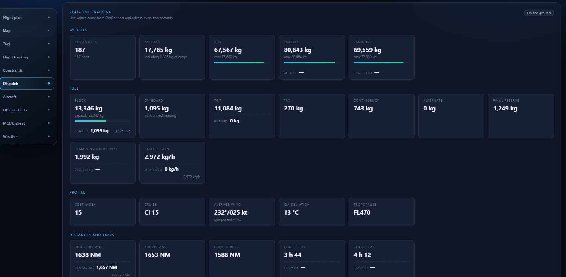 Module Dispatch de NaviXav : masses, carburant, profil et distances comparés à l’OFP